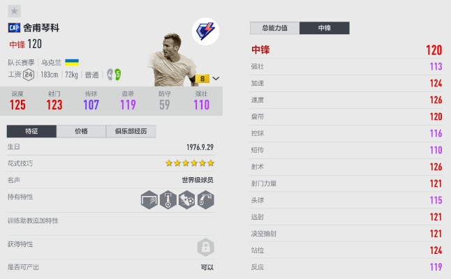 fifa14中超大补 fifa14破90球员-第2张图片-www.211178.com_果博福布斯