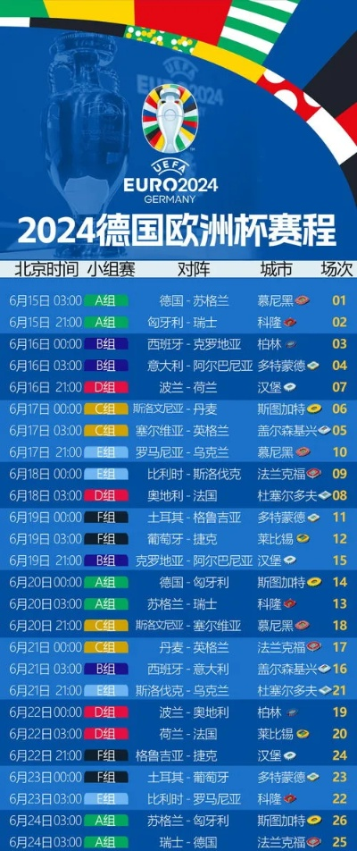 17届欧洲杯时间 17年欧洲杯赛程-第3张图片-www.211178.com_果博福布斯