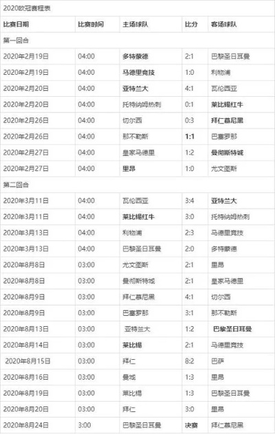 欧冠直播频道免费直播频道推荐哪些？-第2张图片-www.211178.com_果博福布斯