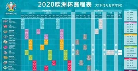 2020欧洲杯开球顺序 欧洲杯开球统计-第2张图片-www.211178.com_果博福布斯