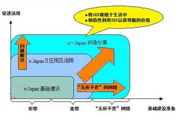 U2O是什么意思？全网最全介绍，一文读懂U2O的含义和应用场景-第2张图片-www.211178.com_果博福布斯