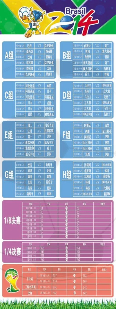 2006世界杯比分 2006世界杯比分结果-第2张图片-www.211178.com_果博福布斯