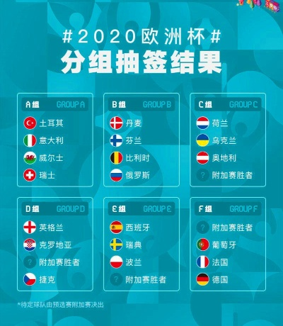 2021欧洲杯看球时间 详细赛程安排-第2张图片-www.211178.com_果博福布斯