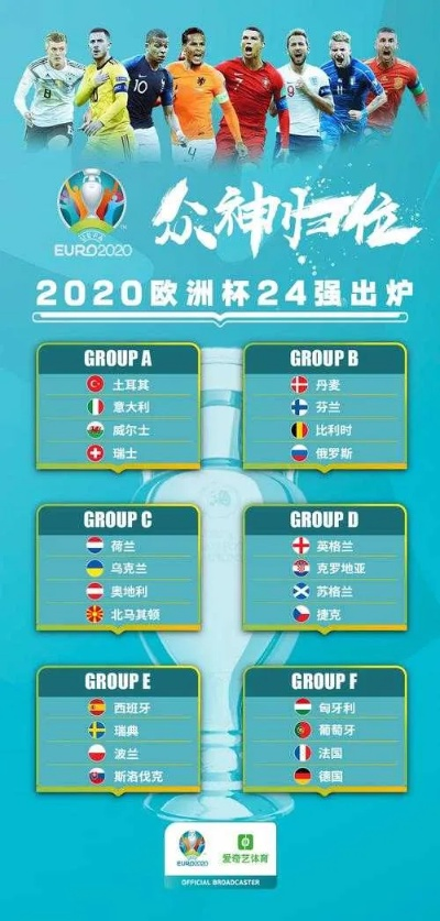 2020欧洲杯场地安排 2020年欧洲杯场地-第3张图片-www.211178.com_果博福布斯