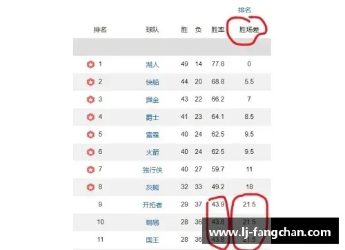 2月23日蓝球赛事预测（专业分析告诉你哪支球队更具胜算）-第3张图片-www.211178.com_果博福布斯