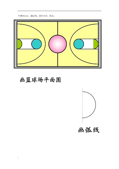 篮球场尺寸平面图怎么画