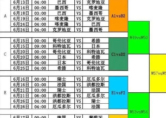 2023年世界杯赛程表时间 详细赛程安排和比赛时间