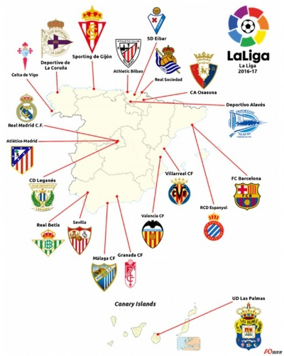 最新西甲球队派系关系 揭秘西甲球队内部势力对立