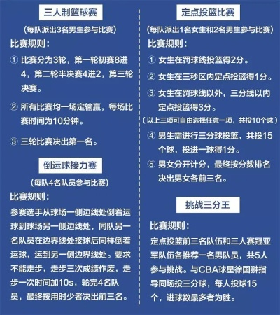 详细介绍篮球比赛规则，让你成为真正的篮球达人-第3张图片-www.211178.com_果博福布斯