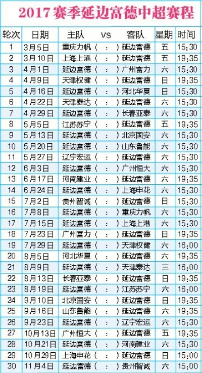 中超预备队2017赛程 中超预备队2017赛程时间-第2张图片-www.211178.com_果博福布斯