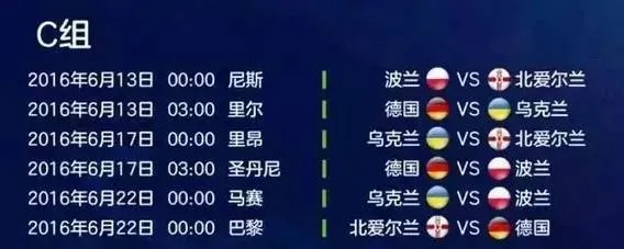 2016法国欧洲杯分析 赛事分析、球队实力评估