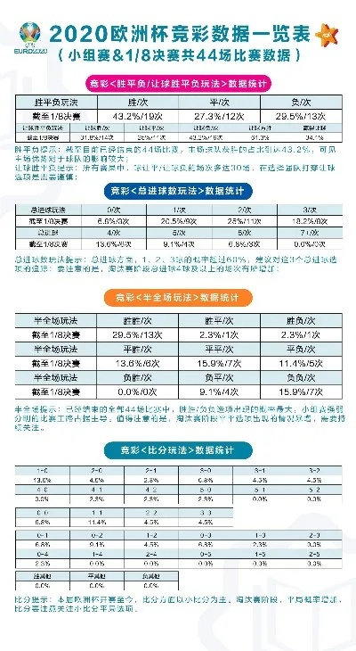 体彩欧洲杯模拟竞猜 预测欧洲杯赛事胜负的最佳方式-第2张图片-www.211178.com_果博福布斯