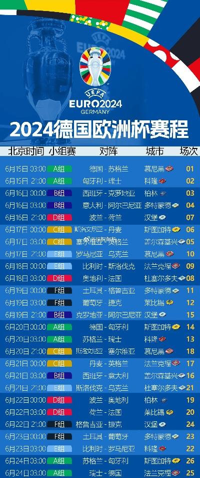 今天欧洲杯有那几场比赛 最新欧洲杯赛程安排-第2张图片-www.211178.com_果博福布斯