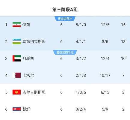 U19土耳其vs芬兰比分 比赛结果及分数