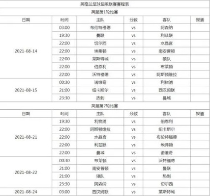 亚冠西亚赛程及比分实时更新-第2张图片-www.211178.com_果博福布斯