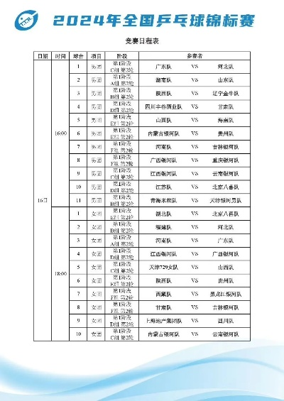 乒乓球全国联赛，谁将成为新的冠军？（最新赛事情报和选手分析）-第2张图片-www.211178.com_果博福布斯