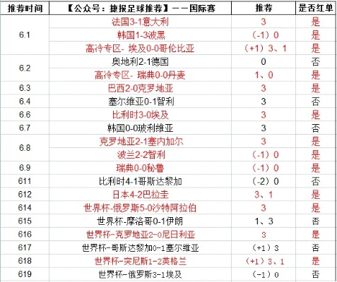 2002足彩世界杯竞猜 2002年世界杯足彩第二期-第3张图片-www.211178.com_果博福布斯