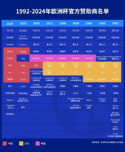 2016欧洲杯投注分析 2016欧洲杯统计-第2张图片-www.211178.com_果博福布斯