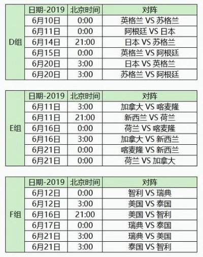 今天全部足球赛事时间表大全-第2张图片-www.211178.com_果博福布斯