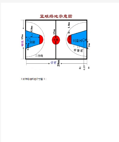 篮球场标准场地尺寸图及相关规定介绍-第2张图片-www.211178.com_果博福布斯