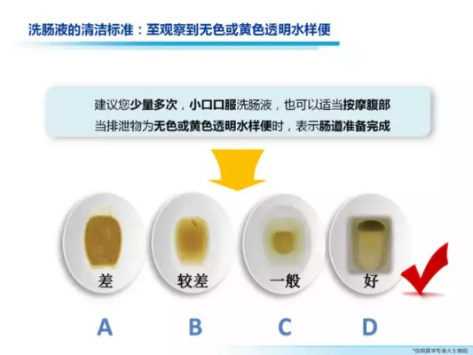 做肠镜前西甲硅油乳剂喝多少 西甲硅油乳剂要兑水喝-第3张图片-www.211178.com_果博福布斯