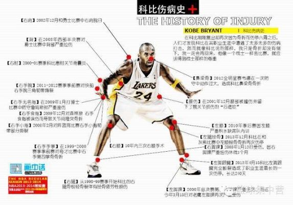 nba伤病名单赢家哪些球队能够从伤病中获得胜利？-第3张图片-www.211178.com_果博福布斯