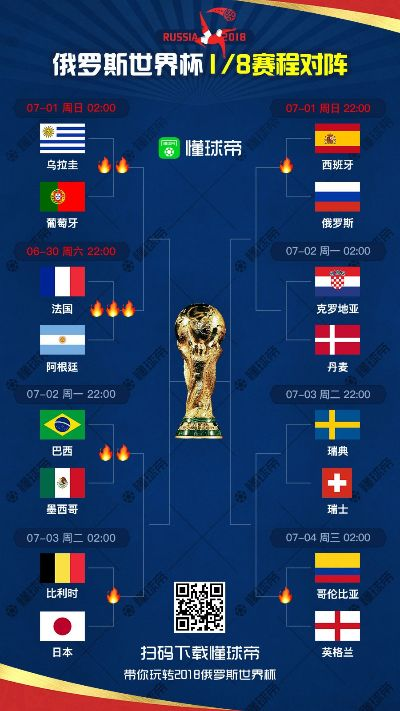 俄罗斯2018世界杯 俄罗斯2018世界杯战绩-第3张图片-www.211178.com_果博福布斯